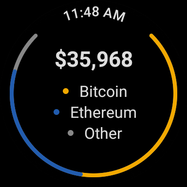 CryptoWatch screenshot