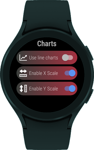 StockTiles - Prices & Charts screenshot