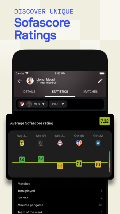Sofascore: Live Sports Scores screenshot