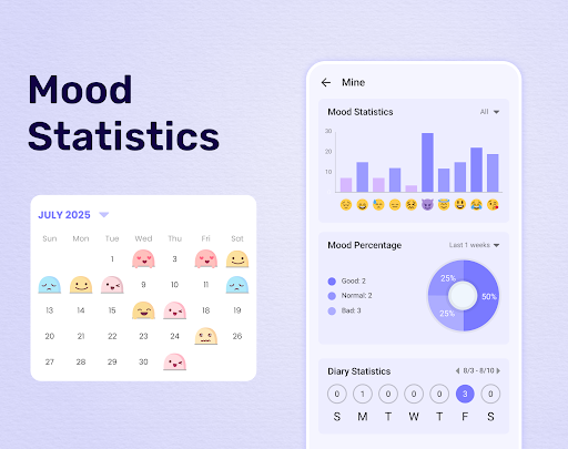 My Diary - Daily Diary Journal screenshot