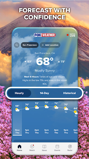FOX Weather: Daily Forecasts screenshot