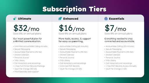 TalkingParents: Co-Parent App screenshot