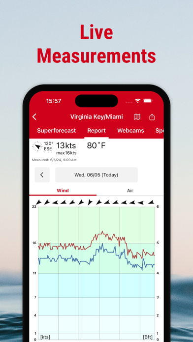 Windfinder Pro: Wind & Weather screenshot